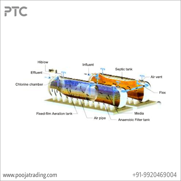 sintex septic tank for large application