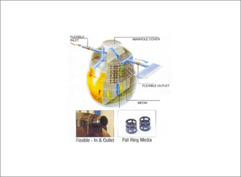 Sintex Septic Tank For Small Application